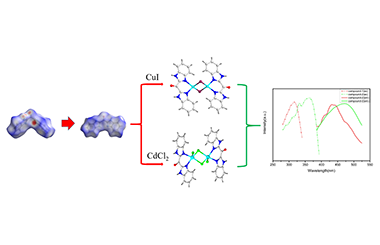 Syntheses, Crystal Structures and Properties of Two Coordination Polymers Based on Bisbenzimidazole 2011-3060